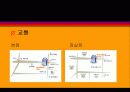 백화점(소매점포) 32페이지