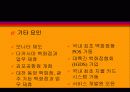 백화점(소매점포) 42페이지