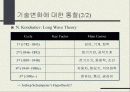 기술 경영 6페이지