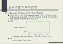 기술 경영 30페이지
