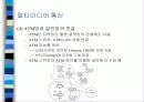 네트워크 기반 멀티미디어 16페이지