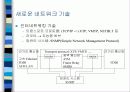 네트워크 기반 멀티미디어 18페이지