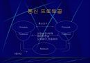 인터넷 엑세스 네트워크 3페이지