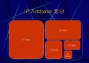 인터넷 엑세스 네트워크 9페이지