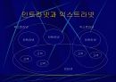 인터넷 엑세스 네트워크 13페이지