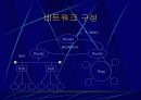 인터넷 엑세스 네트워크 20페이지
