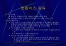 인터넷 엑세스 네트워크 29페이지