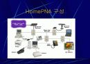 인터넷 엑세스 네트워크 37페이지