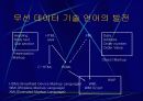 인터넷 엑세스 네트워크 50페이지
