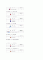 인천공항에 취항하는 항공사,대한항공 아시아나 항공비교 17페이지