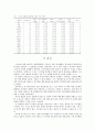 2002 한·일월드컵 경기기록 분석 8페이지