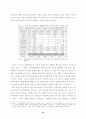 지방자치단체 공공체육시설의 운영성과 분석 14페이지