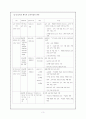 제 7차 체육과 교육과정 (개정중점, 모형, 성격, 목표, 내용, 교수학습 방법, 평가) 3페이지