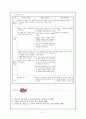 제 7차 체육과 교육과정 (개정중점, 모형, 성격, 목표, 내용, 교수학습 방법, 평가) 21페이지