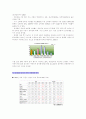 [패션 마케팅]40-50대 남성복 시장 분석 및 효과적인 마케팅 방법 고찰 7페이지