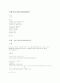 수사학 - 탐문수사(준비,유의점,방법,요령) 1페이지