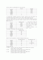 법학통론 3페이지