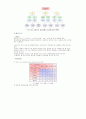 기본적 7QC도구와 신 7QC도구(품질경영) 10페이지