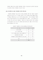 유아 교사들의 아동학대에 대한 인식 정도 49페이지