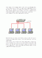 모뎀에 대하여 5페이지