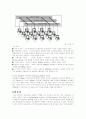 컴퓨터의 부품과 용도(모뎀,네트워크 케이블,Network Interface Card(NIC),허브) 8페이지