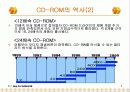 광학매체 (CDROM,DVD등) 5페이지