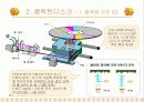 광학매체 (CDROM,DVD등) 7페이지