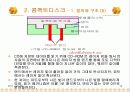 광학매체 (CDROM,DVD등) 10페이지