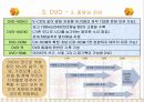 광학매체 (CDROM,DVD등) 23페이지