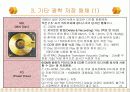 광학매체 (CDROM,DVD등) 24페이지