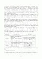 호소카와 연립정권의 정책 연구 8페이지