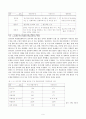 호소카와 연립정권의 정책 연구 11페이지