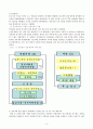 호소카와 연립정권의 정책 연구 12페이지