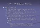 비디오에 대해..(정의, 종류,특징등등) 6페이지