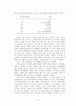 녹는점 측정 예비레포트와 결과레포트 7페이지