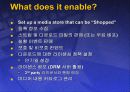 마이크로 소프트 윈도우 미디어 프로그램의 디지틀 기술과 분석 15페이지