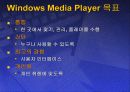마이크로 소프트 윈도우 미디어 프로그램의 디지틀 기술과 분석 22페이지