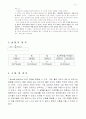 휘스톤 브릿지 회로 실험 보고서 14페이지