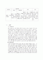 [논문] 만성 폐쇄성 폐질환 [의약학]  18페이지