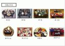한국음식문화 13페이지