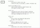한국음식문화 14페이지