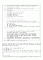월드컵경기장 사후활용방안 계획서 12페이지