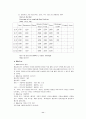 두개내 출혈 11페이지