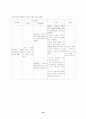 두개내 출혈 16페이지