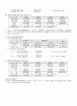 활동기준원가계산 6페이지