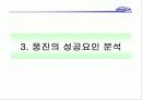 웅진식품의 마케팅 전략과 경영전략 분석- 실제 사례를 통한 현상 분석 16페이지