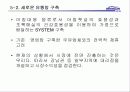 웅진식품의 마케팅 전략과 경영전략 분석- 실제 사례를 통한 현상 분석 29페이지