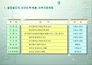 부동산 컨설팅 기업의 실제 사례분석-이화여대 부지 활용 계획안 컨설팅 5페이지