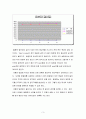 로(Furnace) 보정 4페이지
