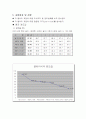 회복재결정성장 4페이지
